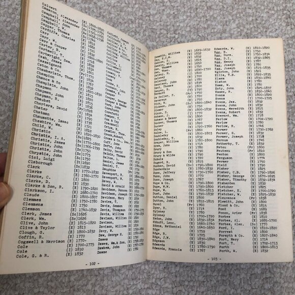 Vintage "The Museum Of Historical Arms" Booklet Miami Beach FL Ephemera Antique - Picture 10 of 16